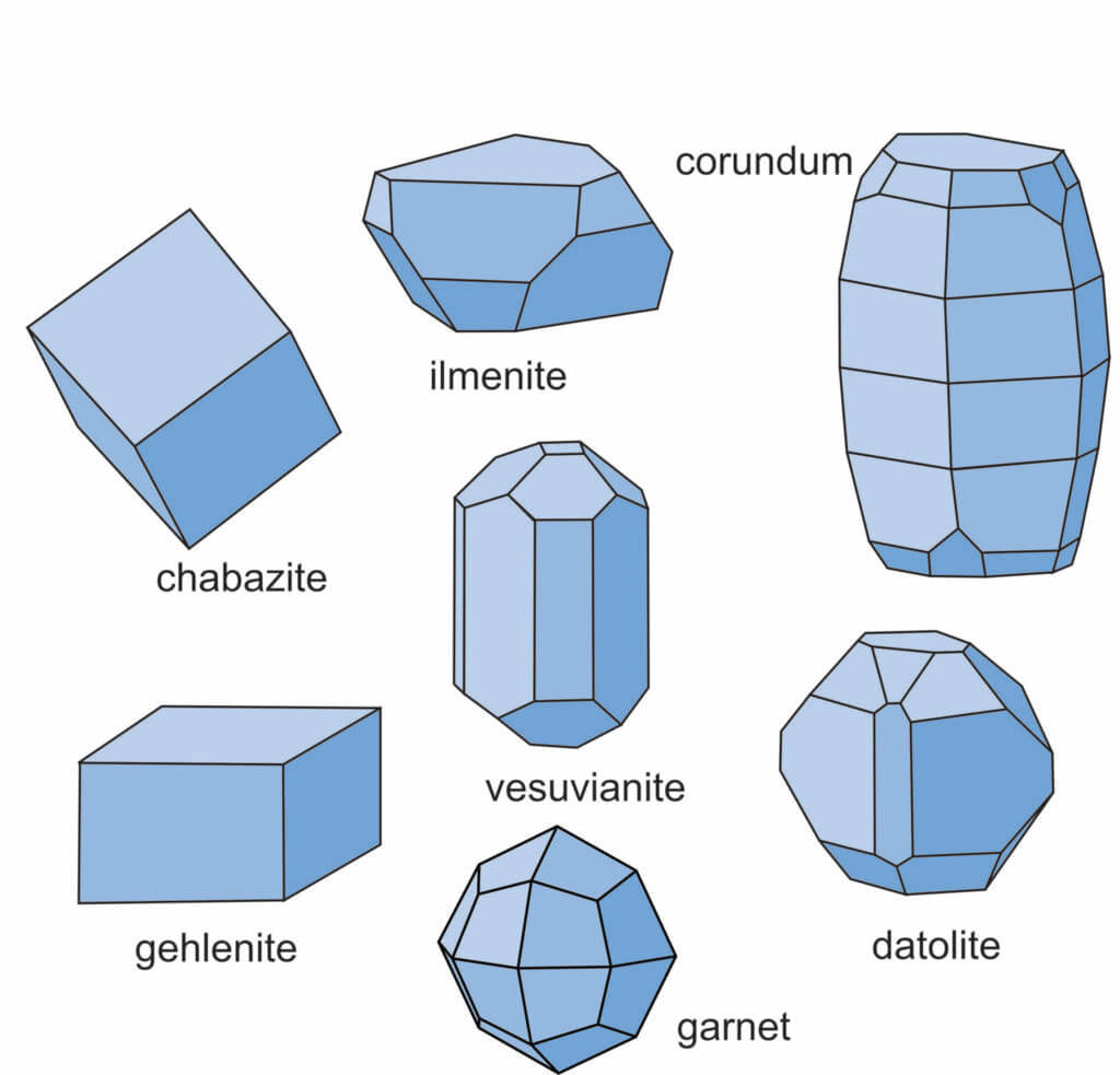 Determining crystal shape of rocks and minerals