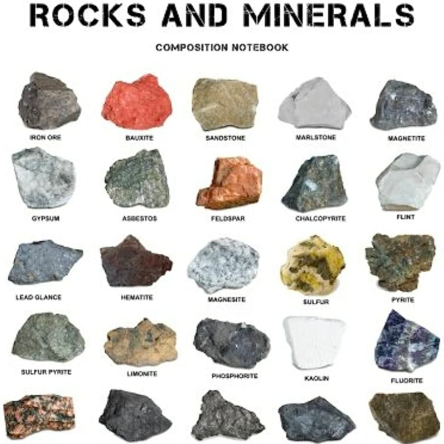A sample of a field guide showing different kinds of rocks and minerals and their photos
